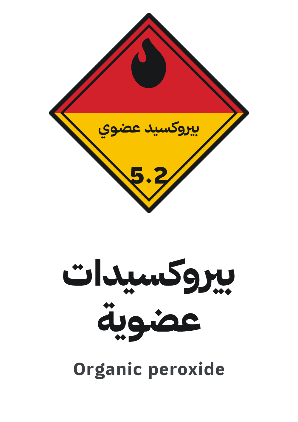 organic peroxide placard — A4 preview, ready to download as PDF or PNG