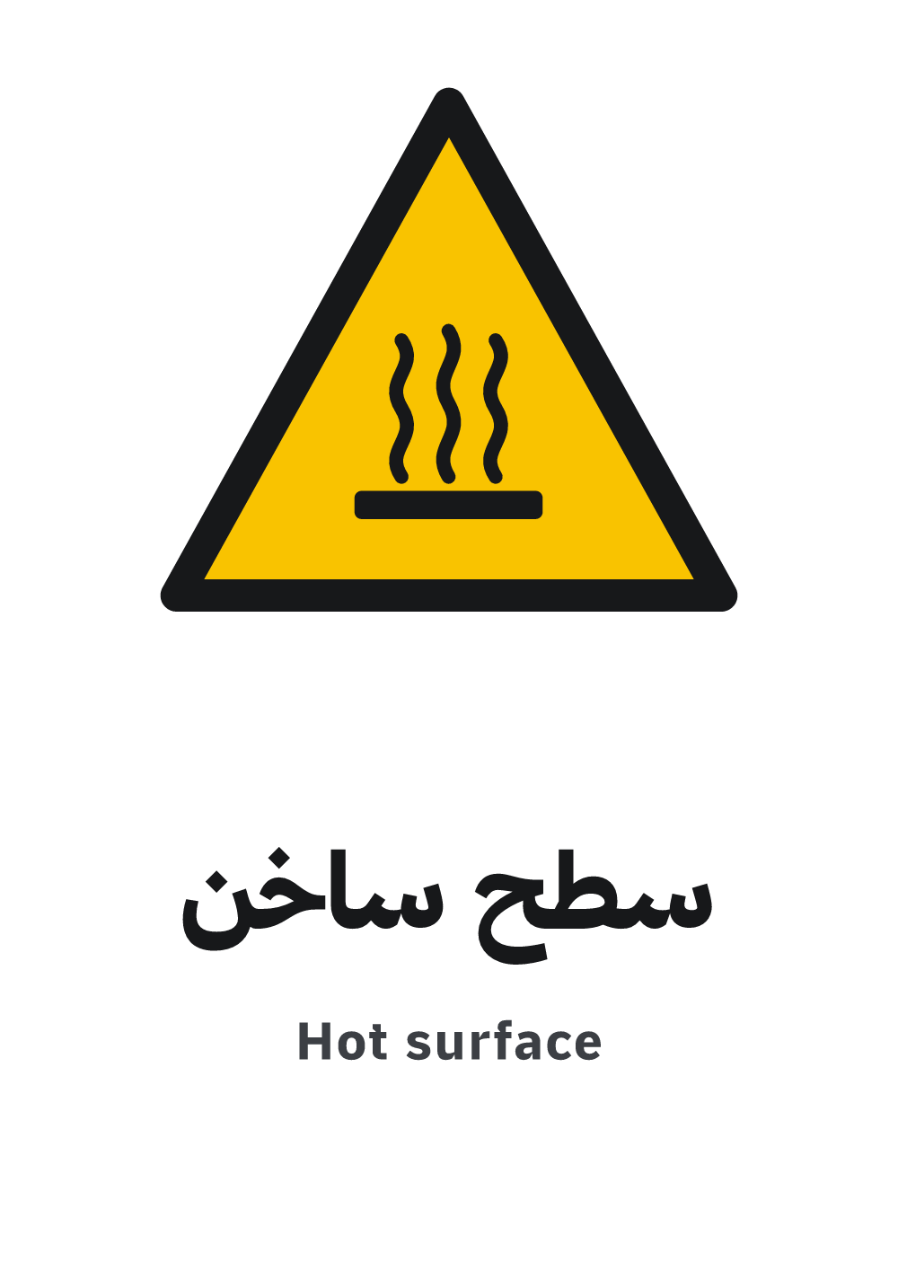 لوحة سطح ساخن — معاينة بمقاس A4 جاهزة للتحميل PDF أو PNG