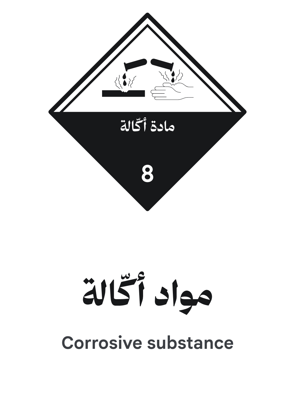 لافتة مواد أكّالة 8، معاينة بمقاس A4 جاهزة للتحميل PDF أو PNG