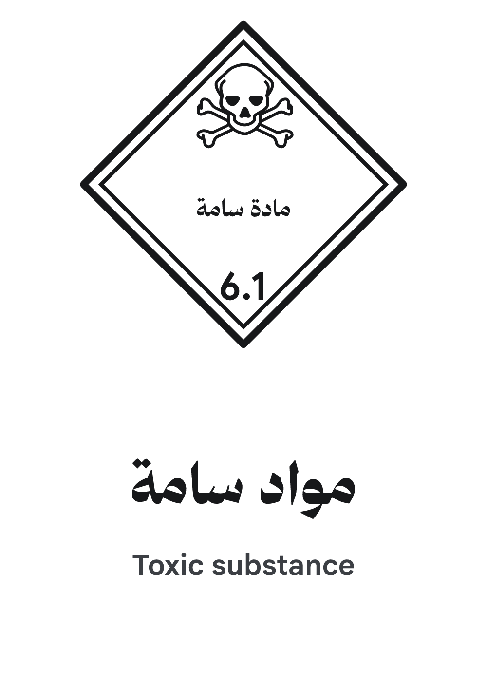 لافتة مواد سامة 6.1، معاينة بمقاس A4 جاهزة للتحميل PDF أو PNG