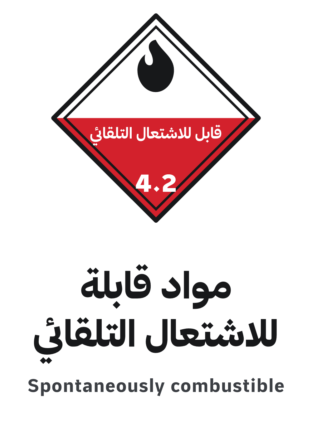 spontaneously combustible placard — A4 preview, ready to download as PDF or PNG