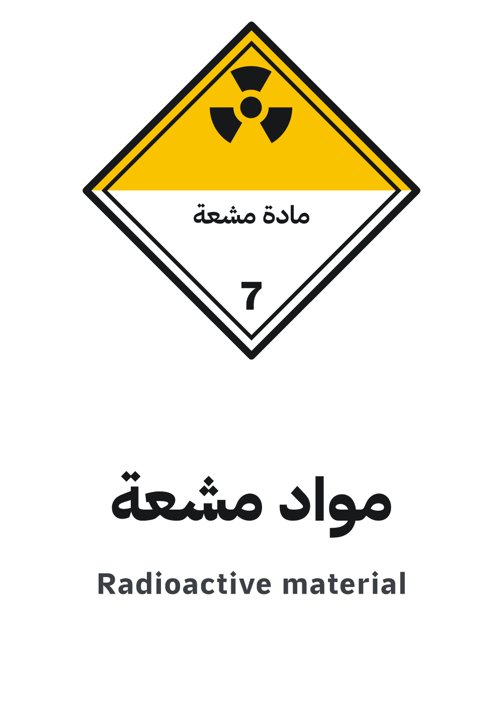 radioactive placard — A4 preview, ready to download as PDF or PNG